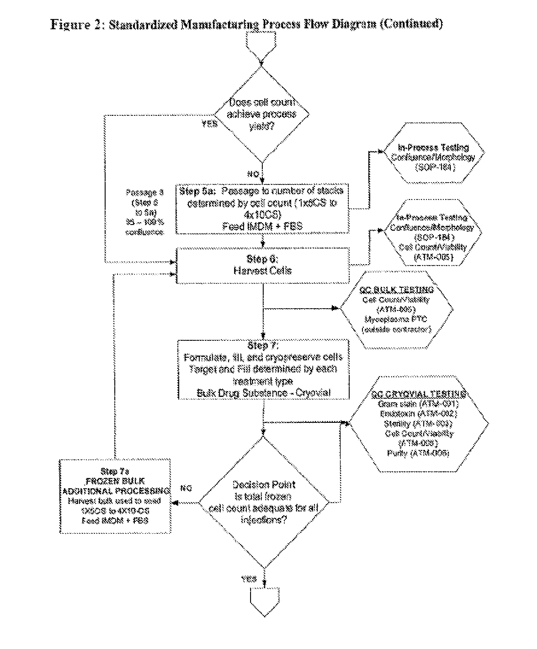 Treatment of vocal cords with autologous dermal fibroblast formulation