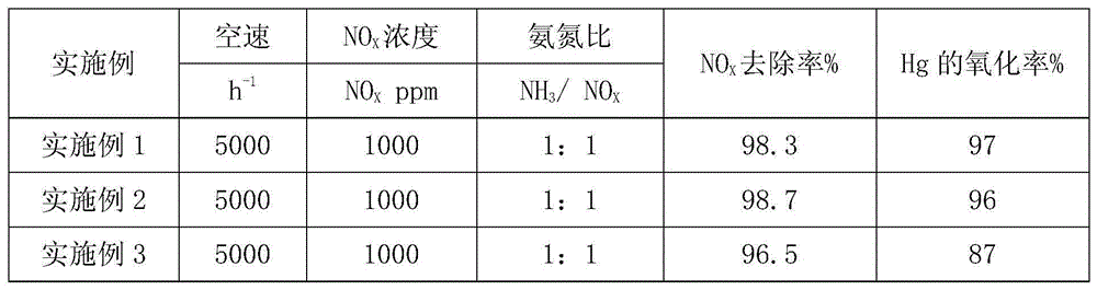 Modified diatomite and preparation method thereof