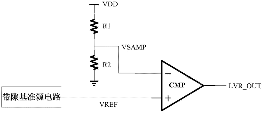 Low-voltage reset circuit