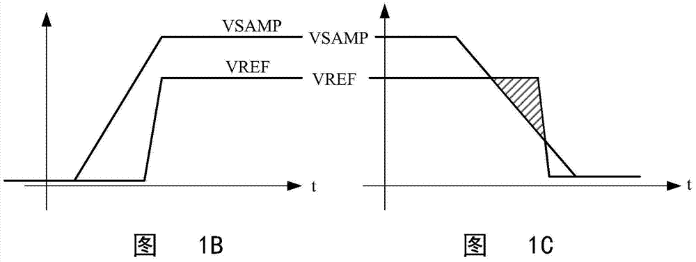 Low-voltage reset circuit