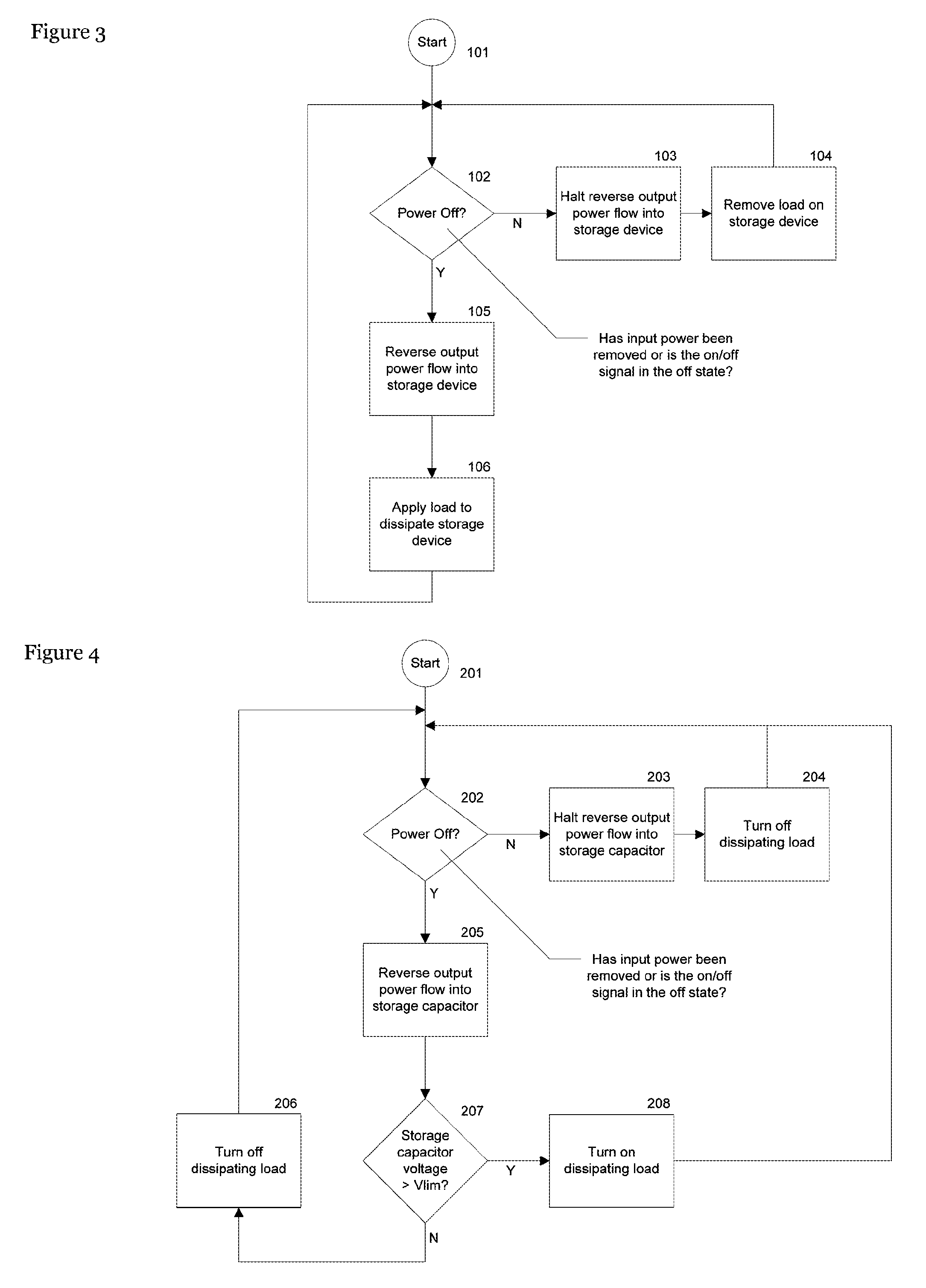 Method and apparatus to remove energy from DC loads