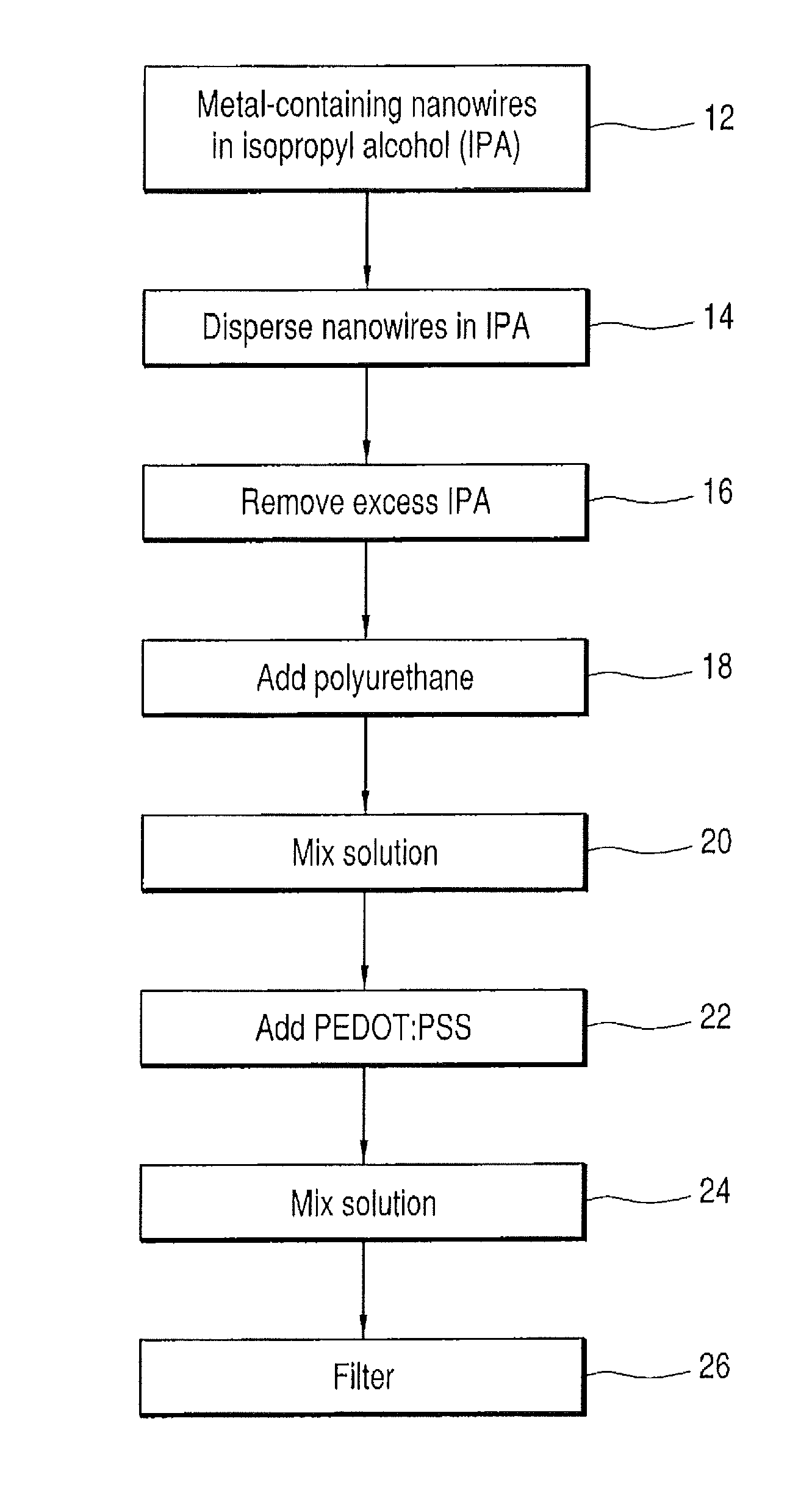 Conductive water-borne coatings and methods for enhancing coating conductivity