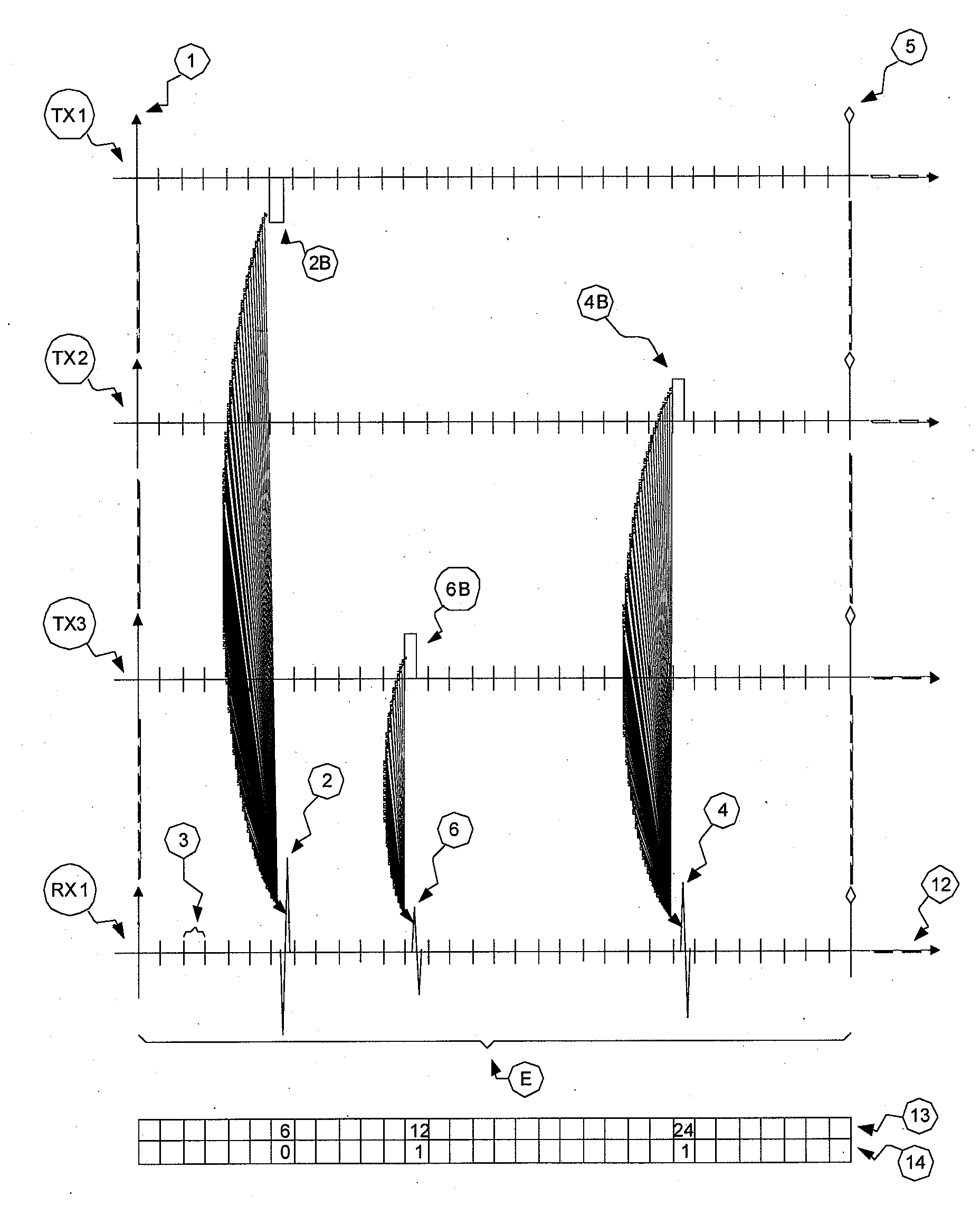 Method and Apparatus for Low Power Modulation and Massive Medium Access Control