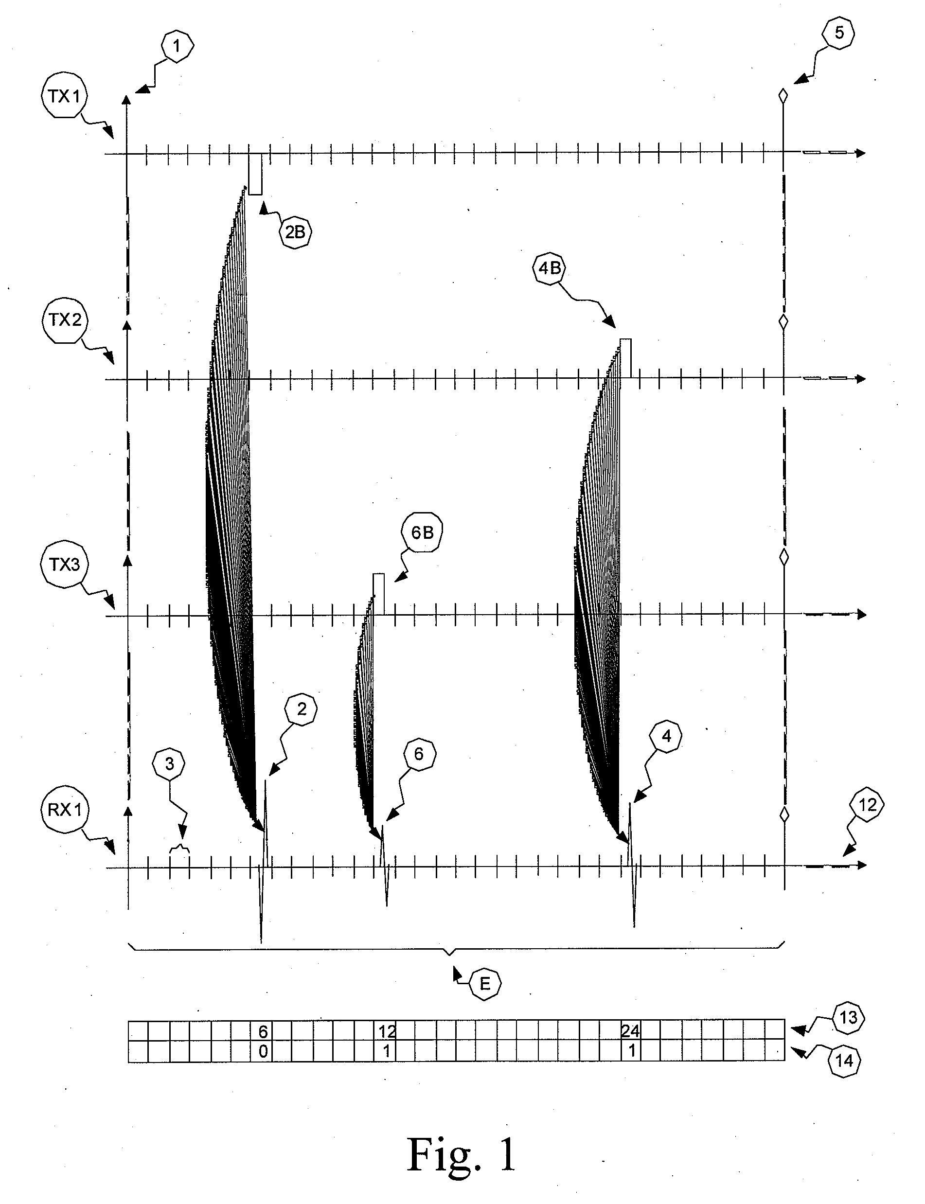 Method and Apparatus for Low Power Modulation and Massive Medium Access Control