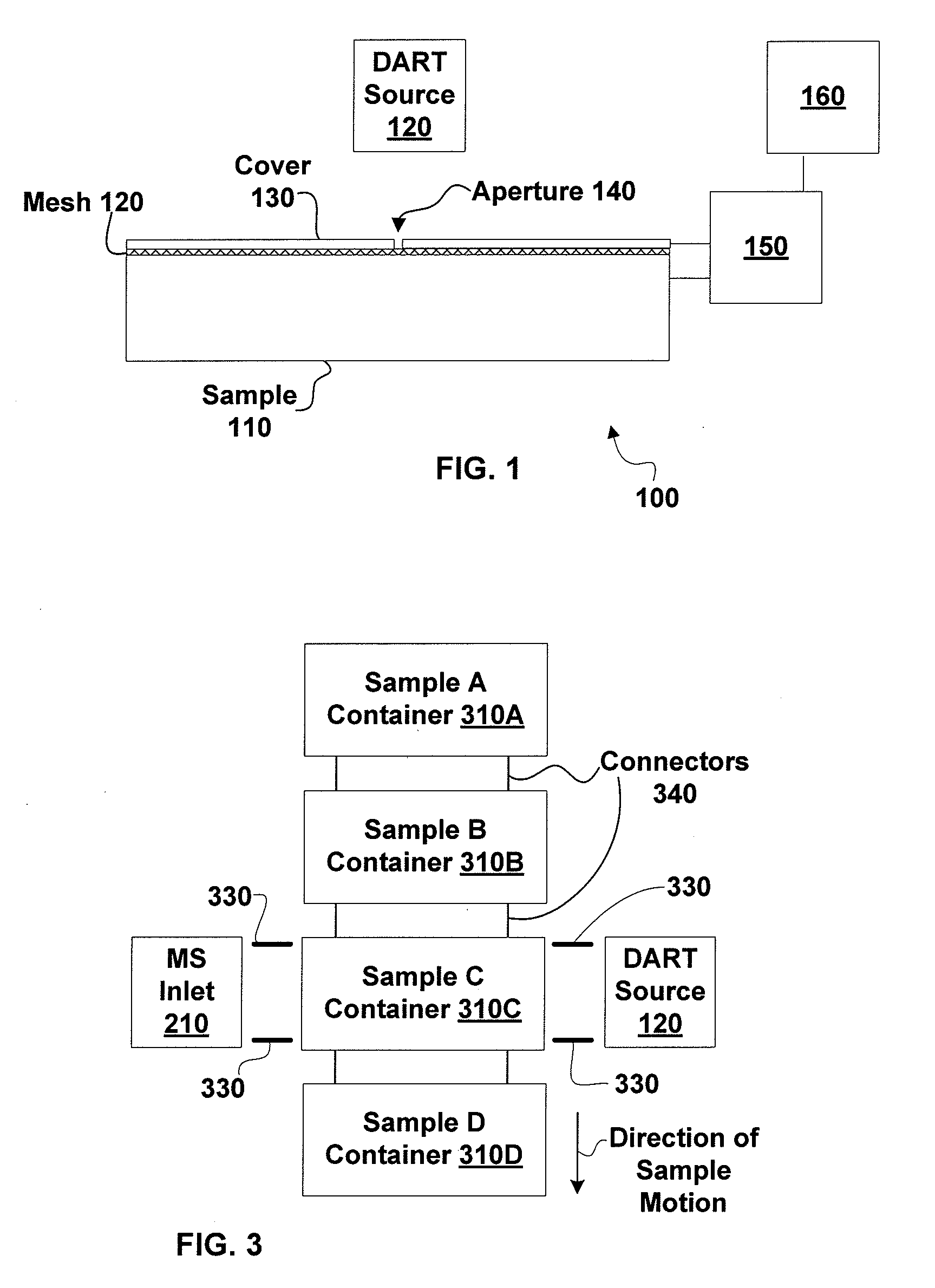 Sample imaging