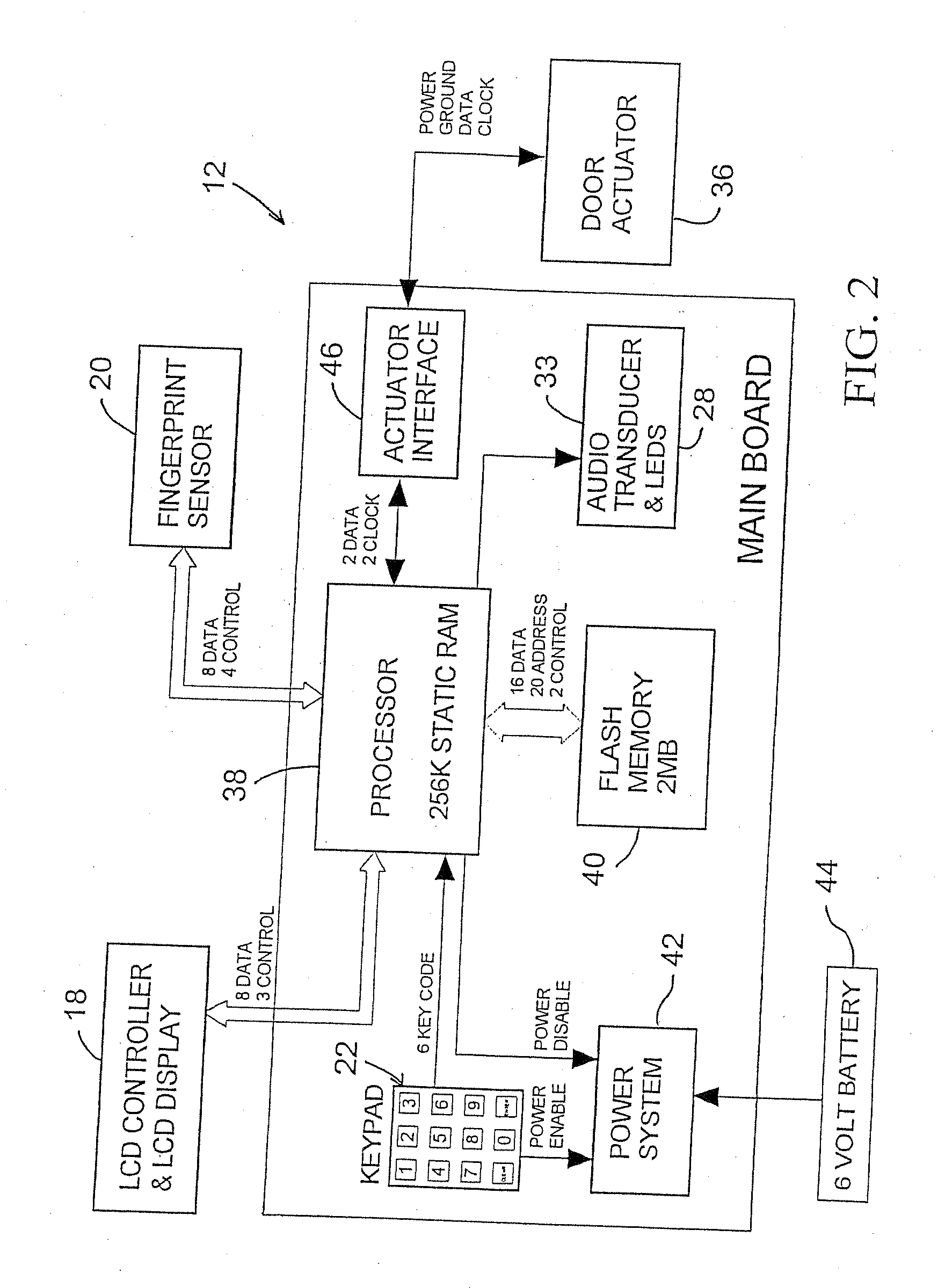 System and method for administering access to an interior compartment of an enclosure