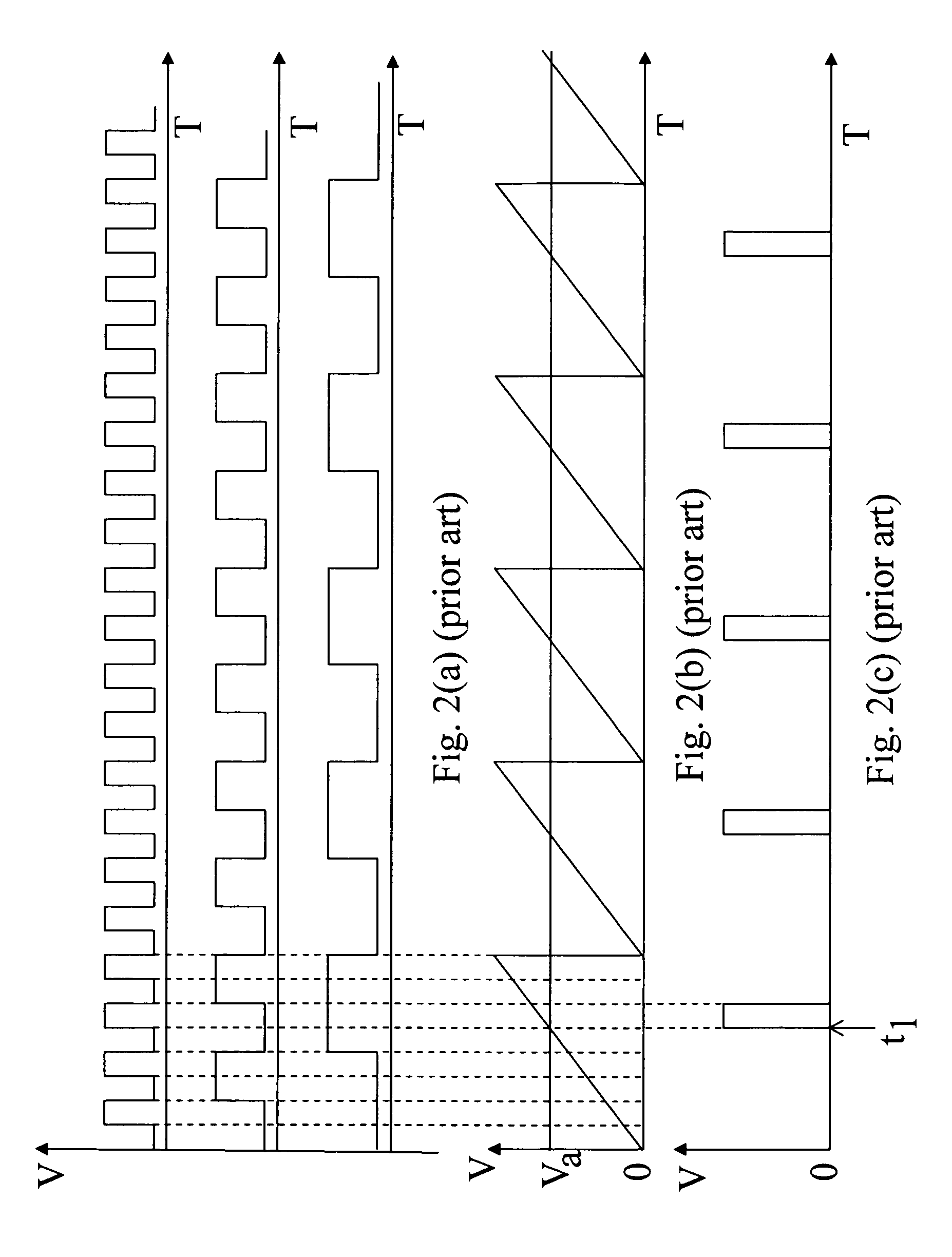 Gain control circuit and its gain control method