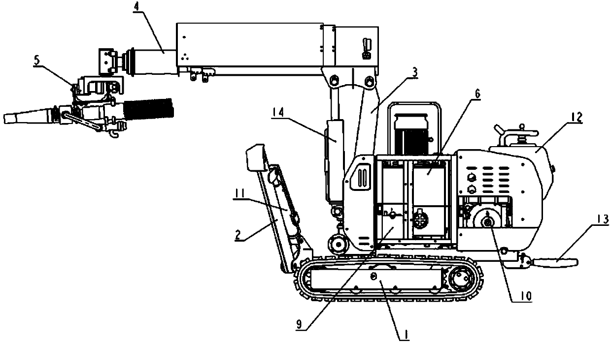 Grouting manipulator