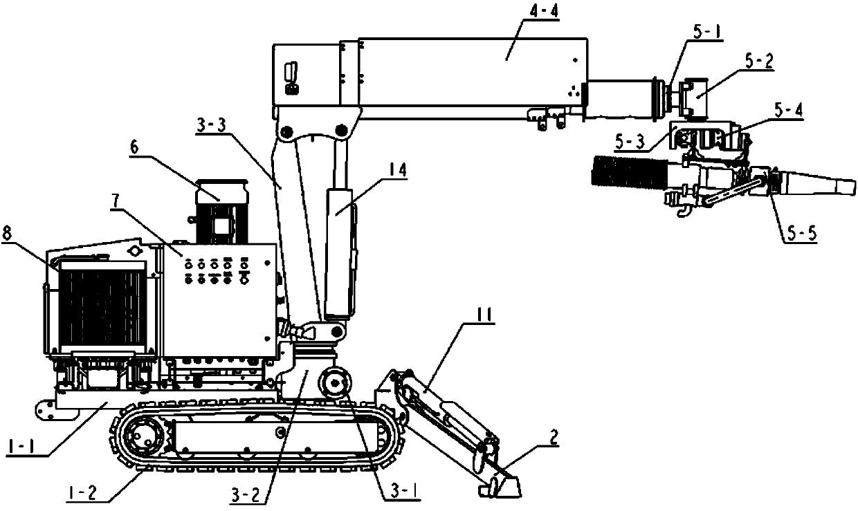 Grouting manipulator