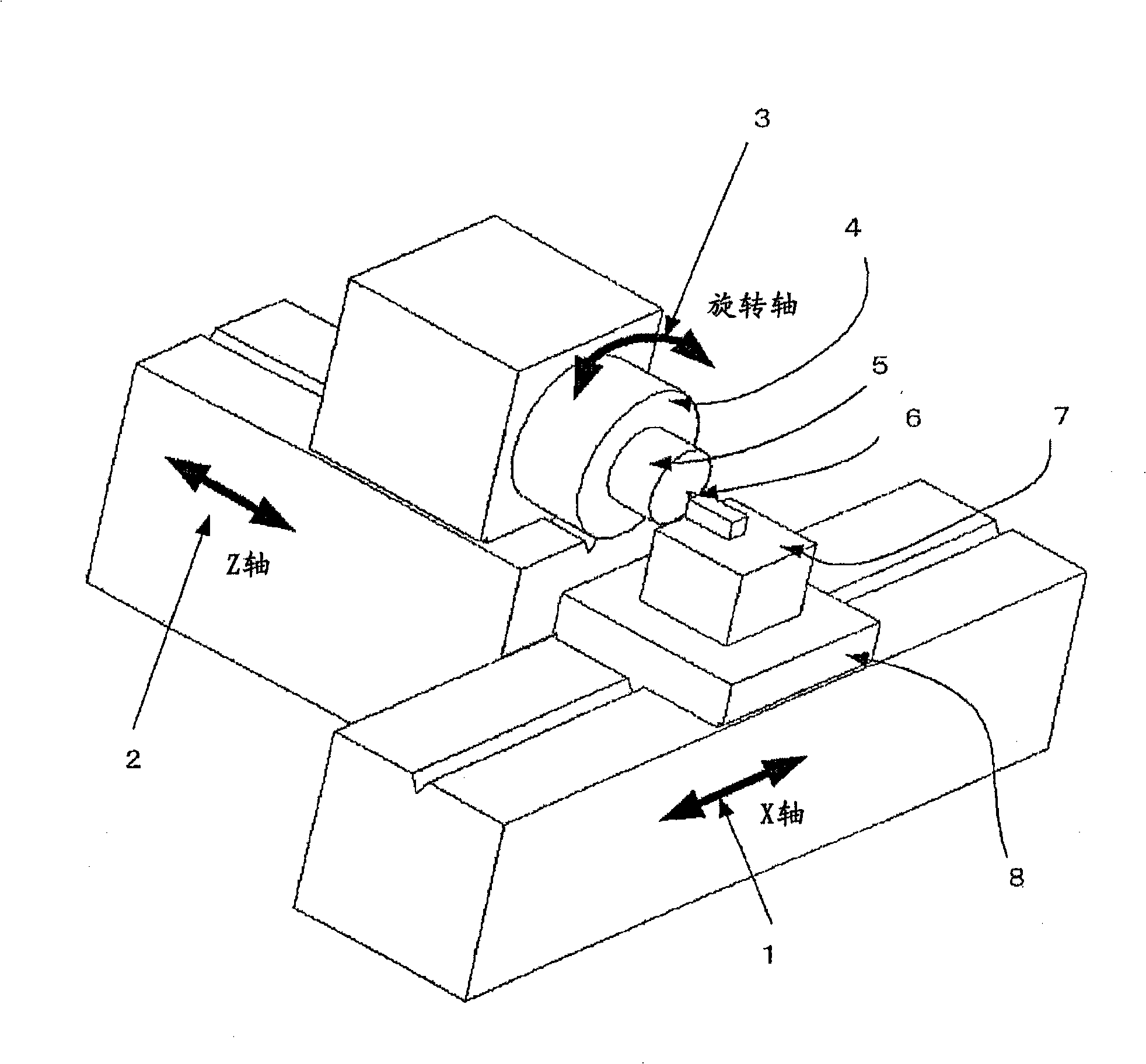 Method of measuring position detection error in machine tool