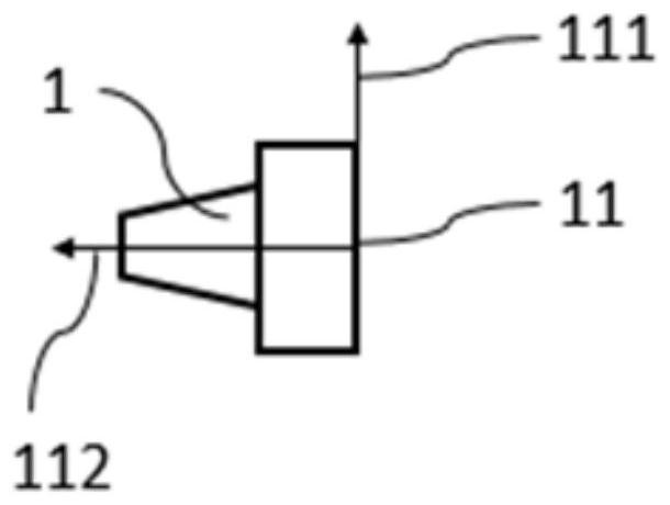 A laser radar turntable and its measuring device and measuring method