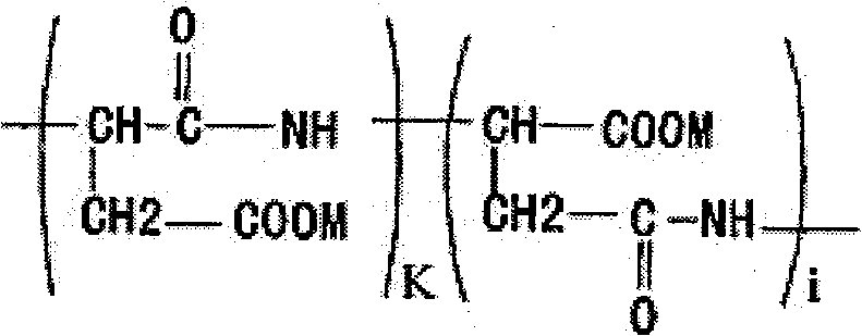 Ammonii chloridum caking-proof agent and its application in preparation of caking-proof ammonii chloridum