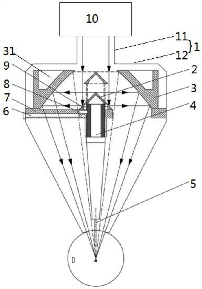 Laser cladding device with adjustable duty ratio