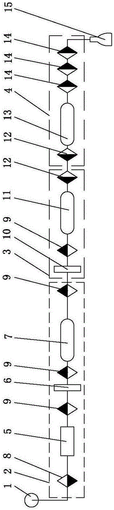 Liquid oxygen/kerosene engine test gas supply system