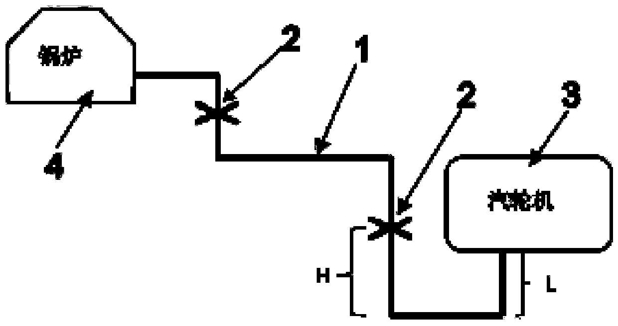 A limit device for high-temperature reheat steam pipeline and its arrangement method