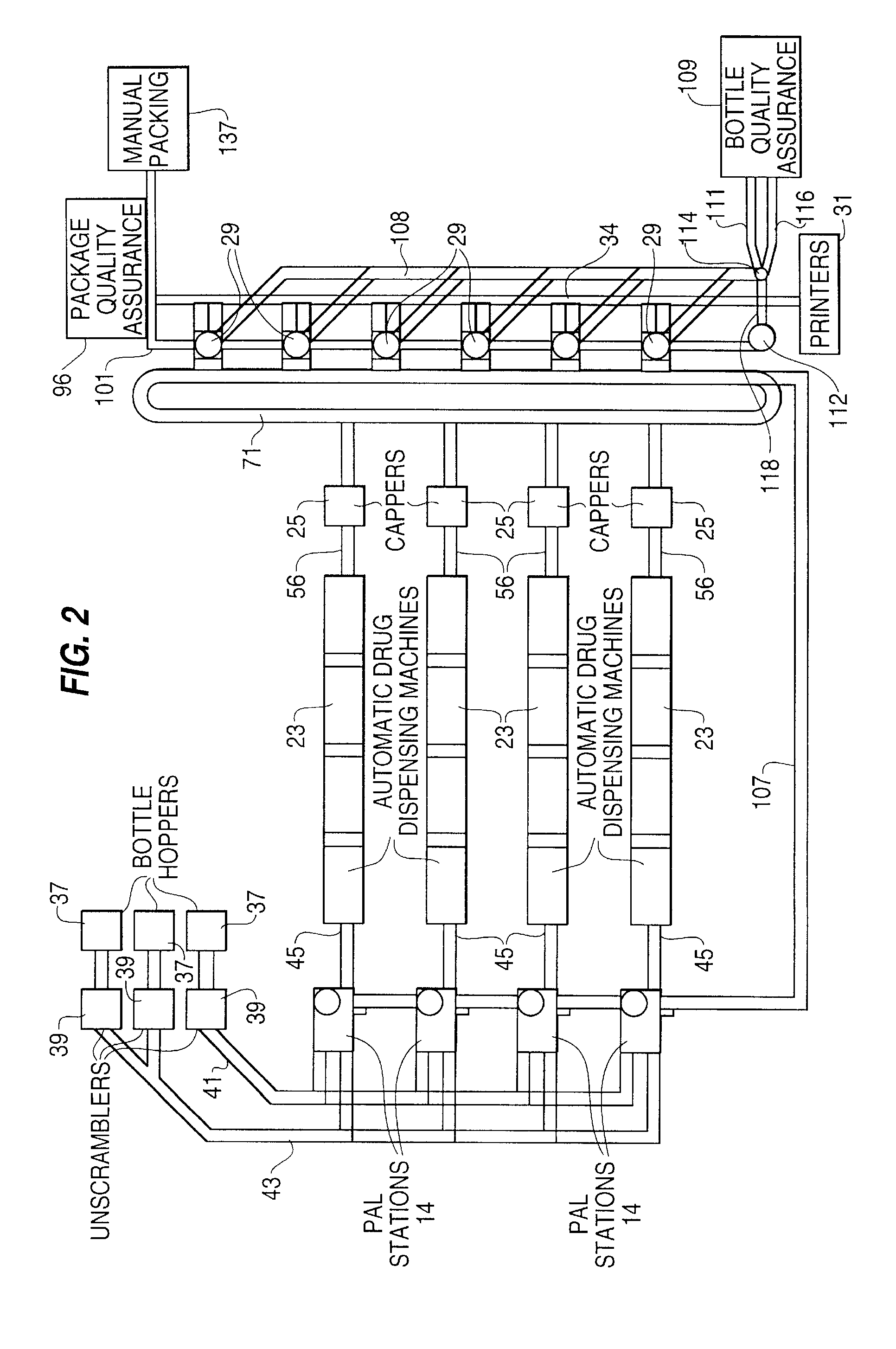 Automatic prescription filling, sorting and packaging system