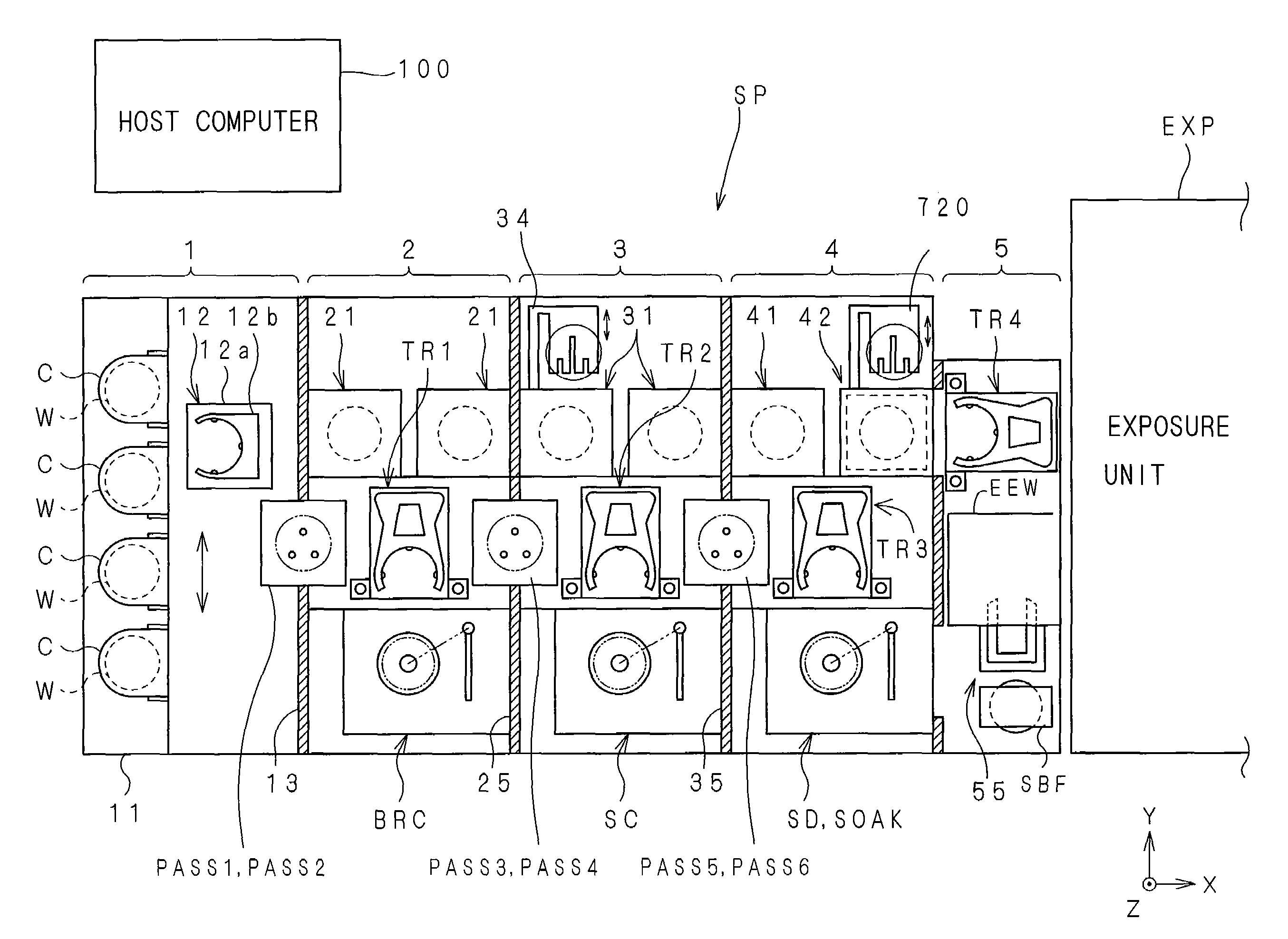 Method of processing substrate, substrate processing system and substrate processing apparatus