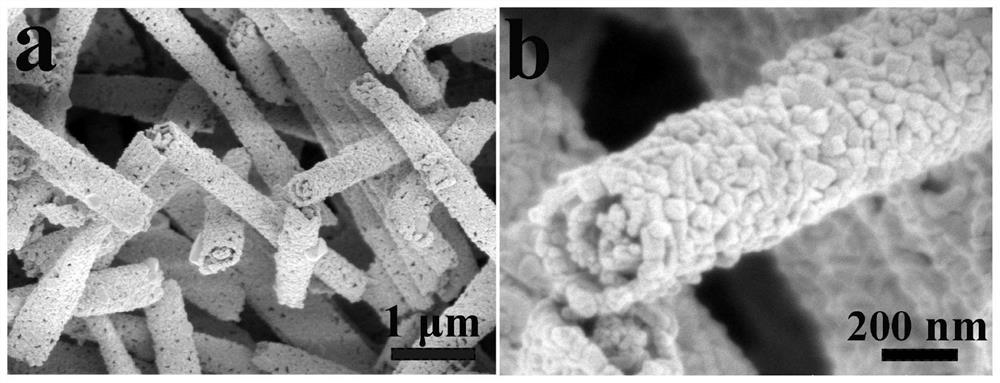 A kind of tungsten trioxide/cadmium tungstate nanofiber photocatalytic material and its preparation method and application