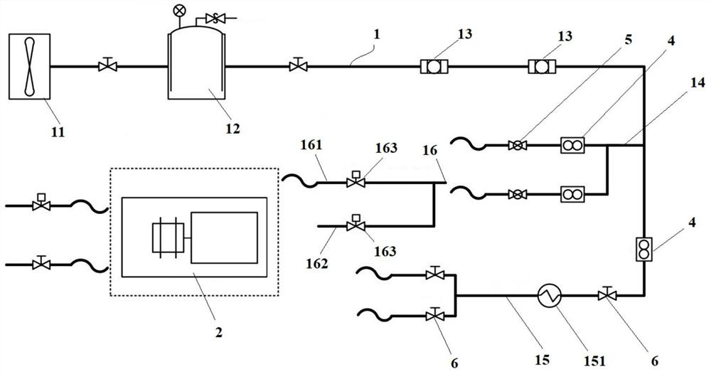 A multi-functional experimental platform for the transient response characteristics of the cavity