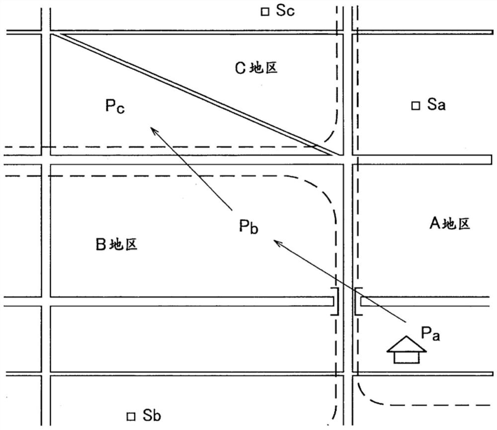 Portable terminal device, and search system