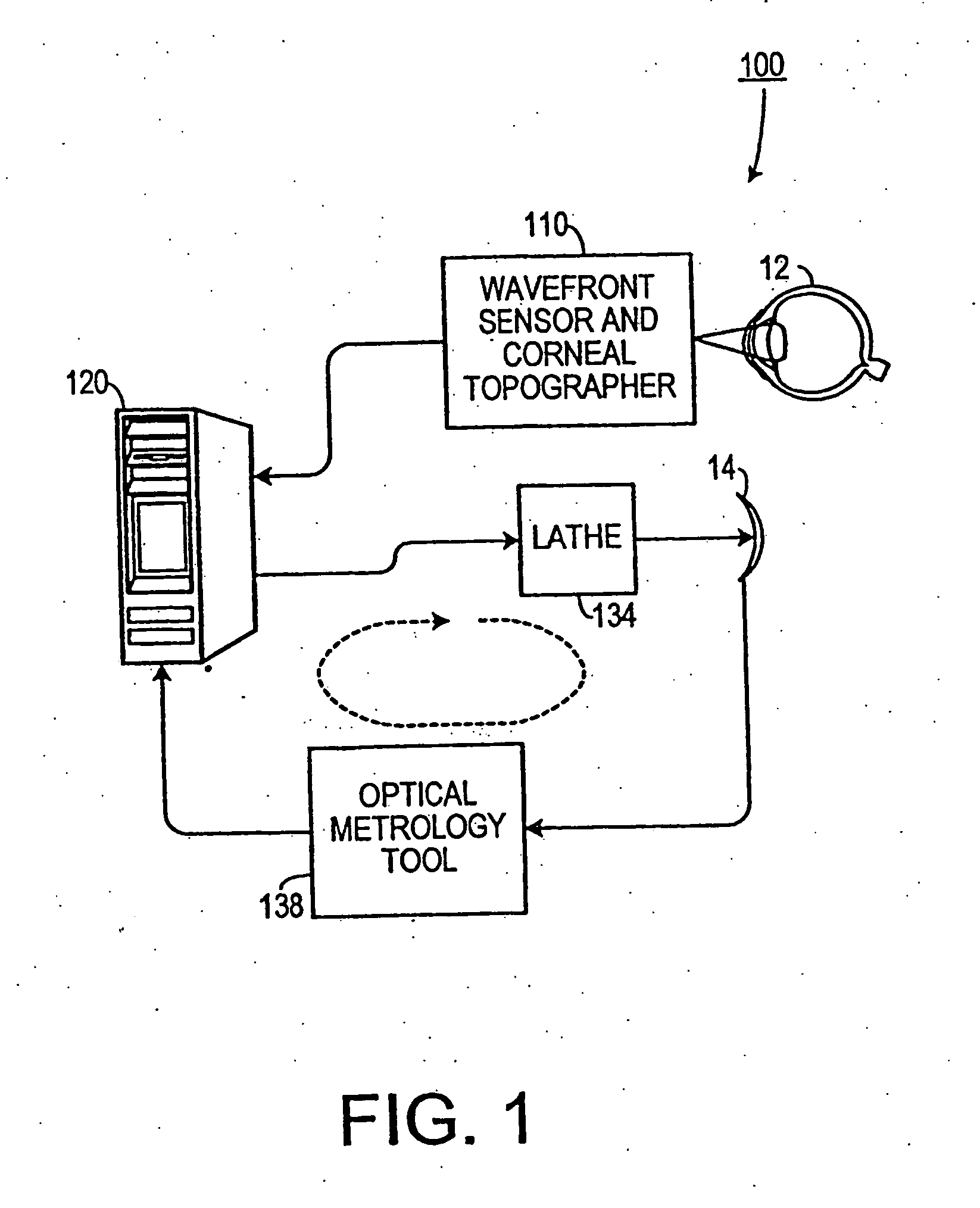 Automatic lens design and manufacturing system