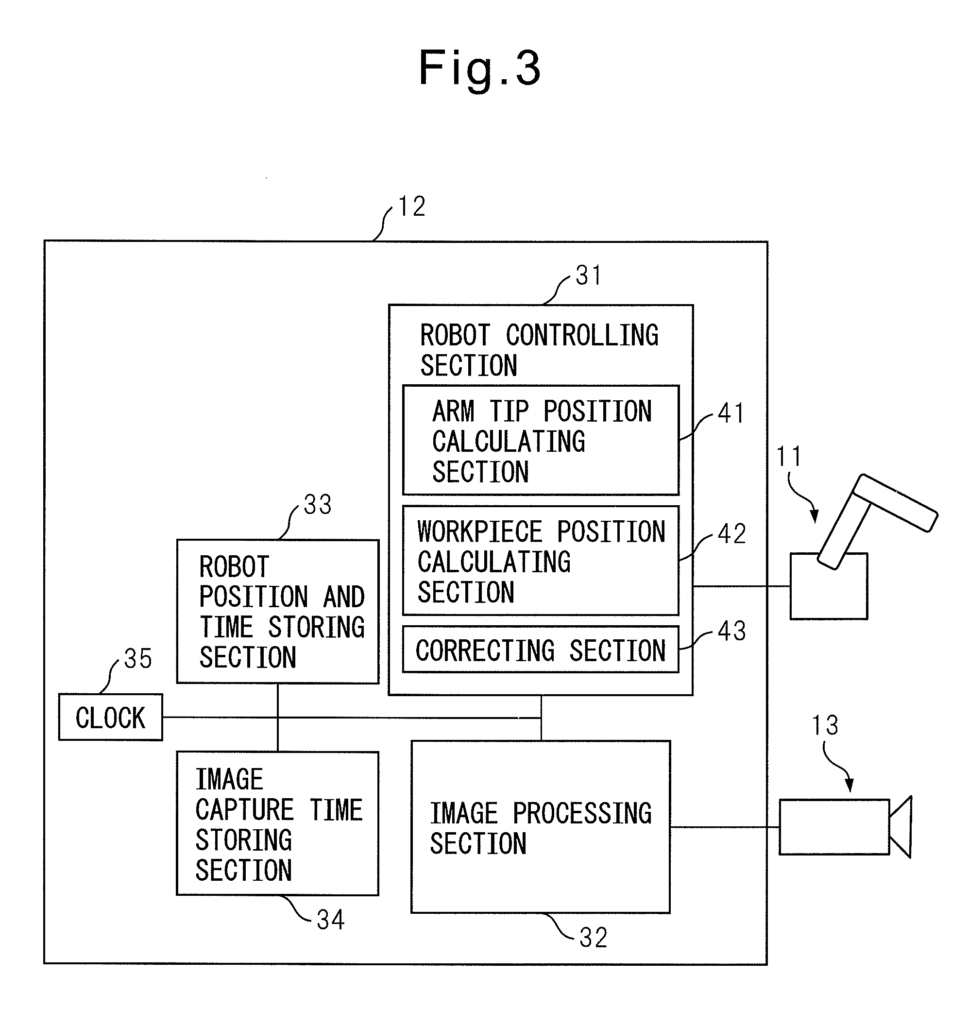 Robot system comprising visual sensor