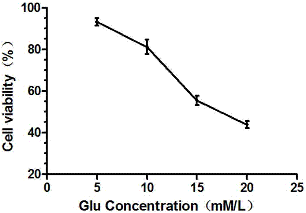 Antidepressant health-care product containing rice husk flavone