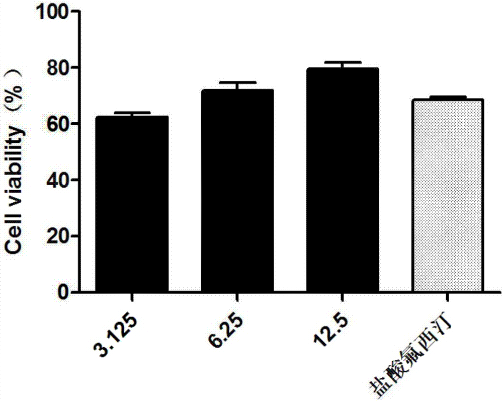 Antidepressant health-care product containing rice husk flavone