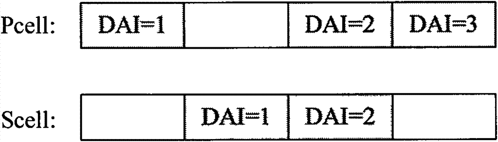 Method for transmission of acknowledgement or negative acknowledgement information on physical uplink shared channel