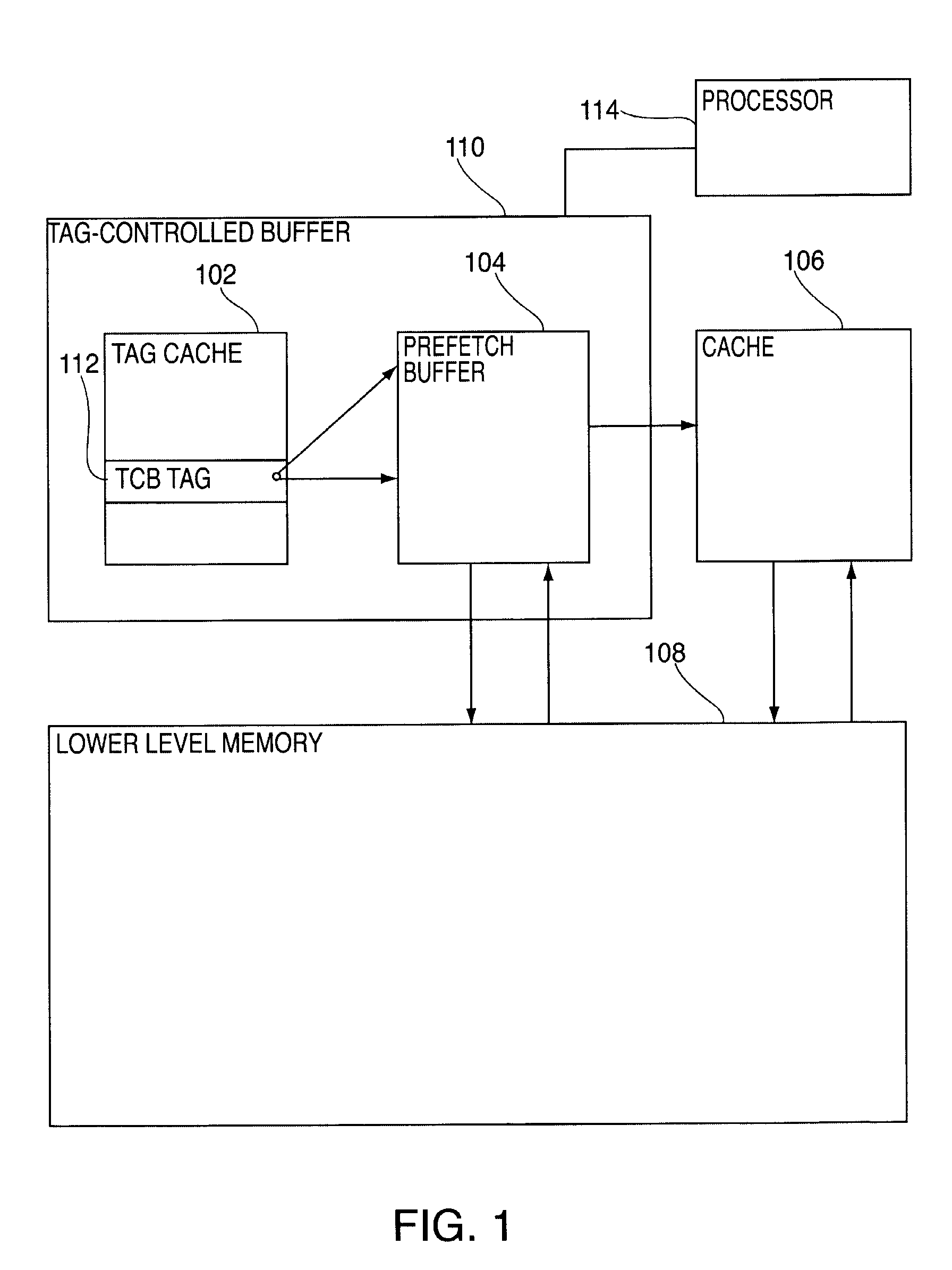 System, method and storage medium for memory management