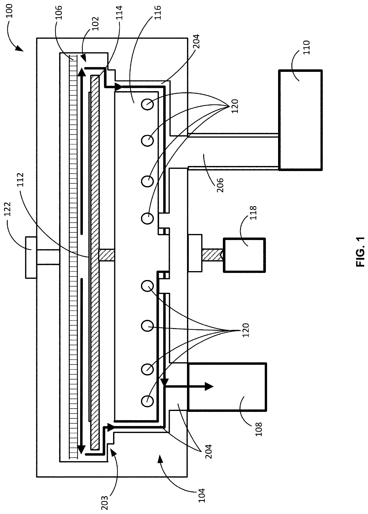 Multiple temperature range susceptor, assembly, reactor and system including the susceptor, and methods of using the same