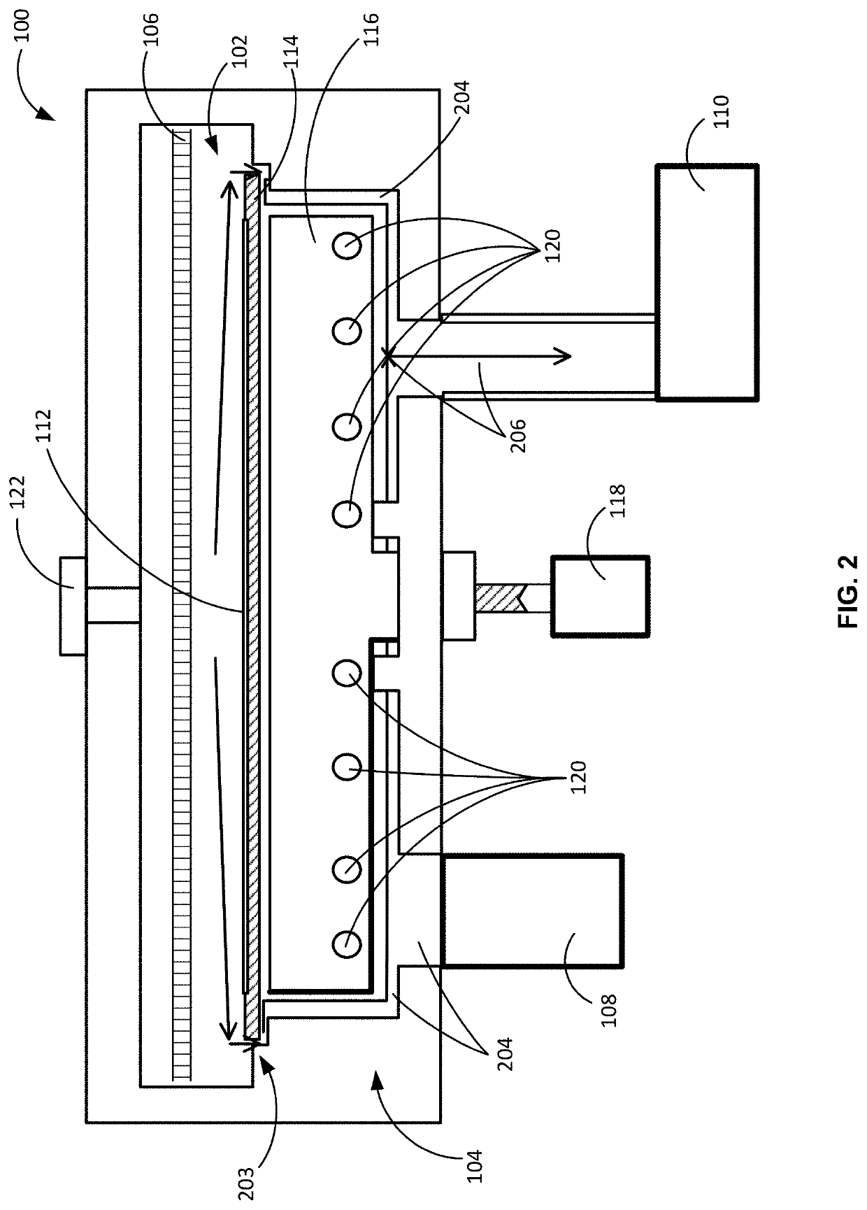 Multiple temperature range susceptor, assembly, reactor and system including the susceptor, and methods of using the same