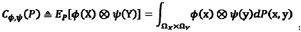 Deep transfer learning method based on big data cross-domain analysis