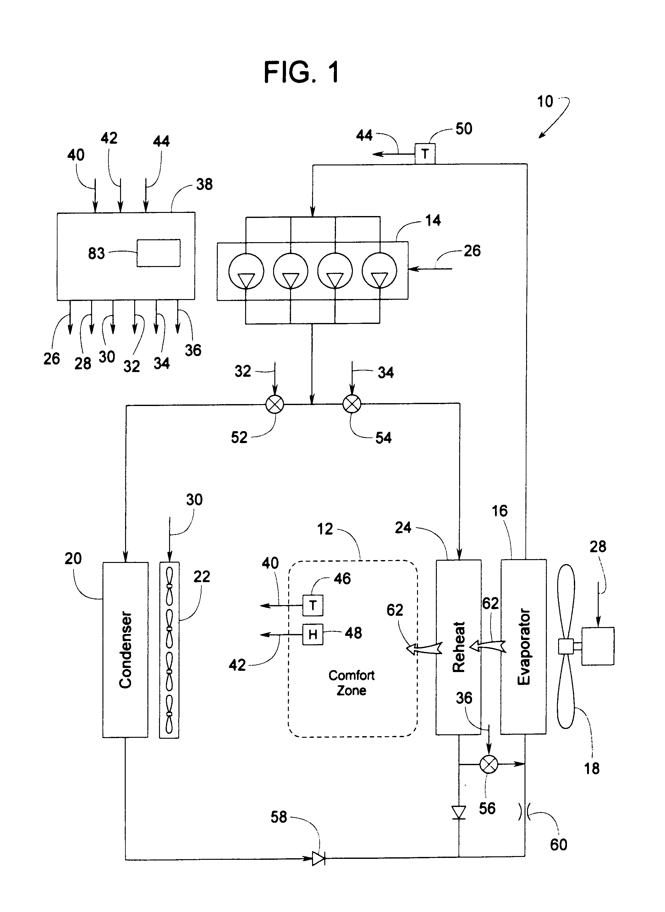 Control scheme for coordinating variable capacity components of a refrigerant system