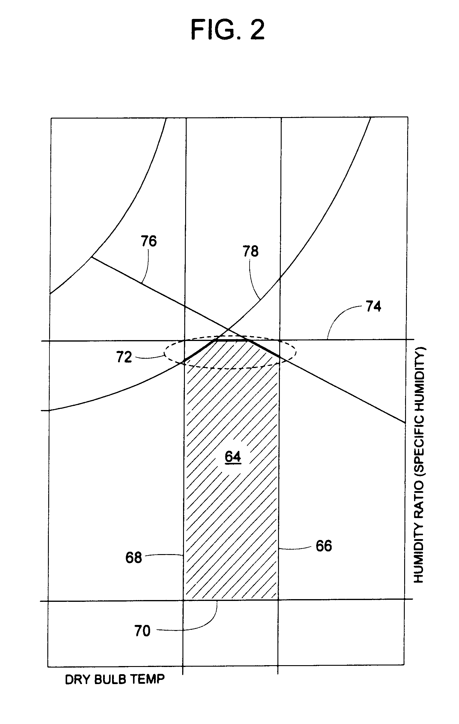 Control scheme for coordinating variable capacity components of a refrigerant system