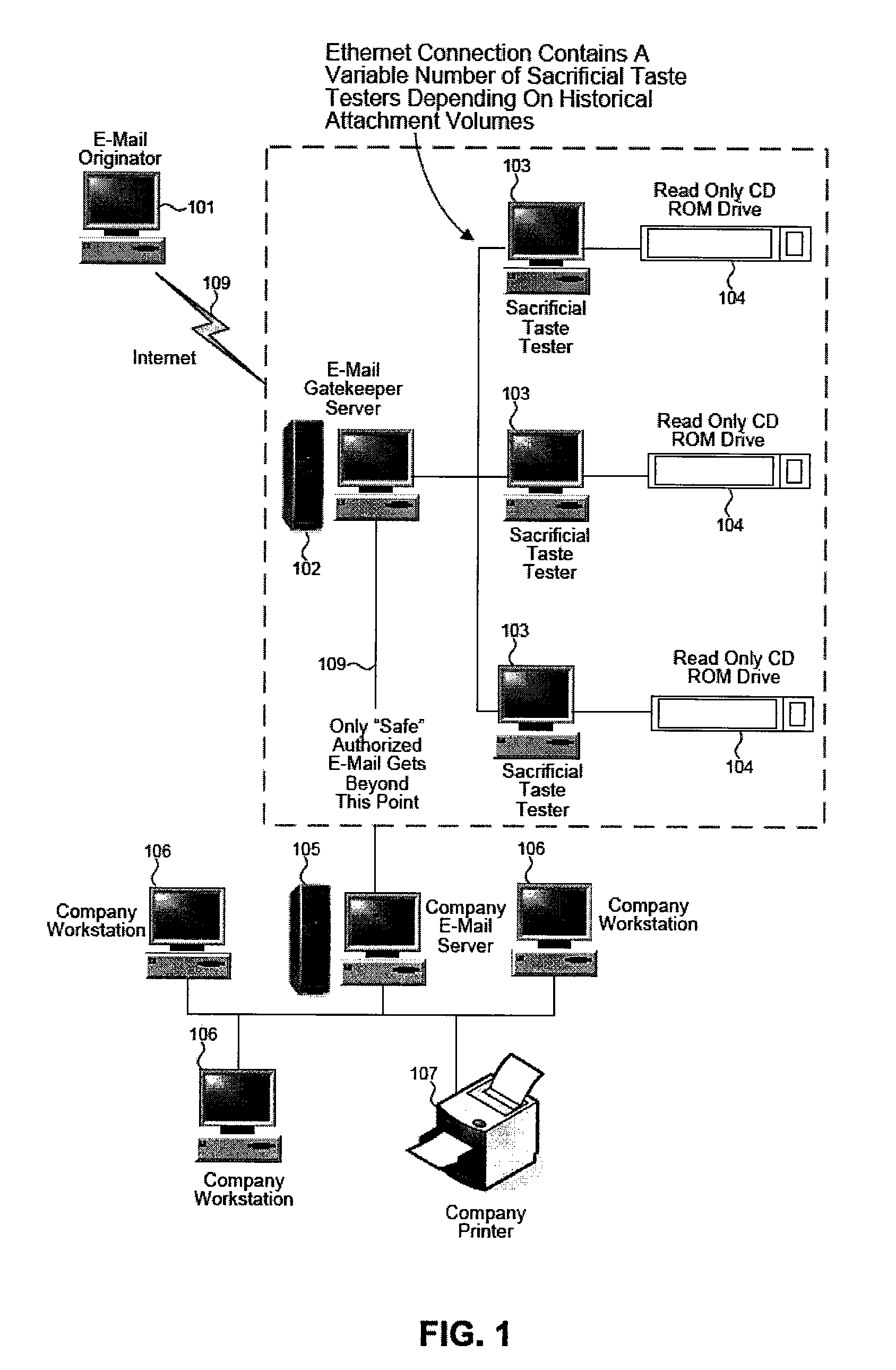 Computer Network Virus Protection System and Method