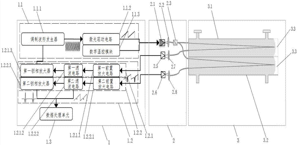 Parallel double-gas chamber trace gas analysis system, and gas concentration calculating method