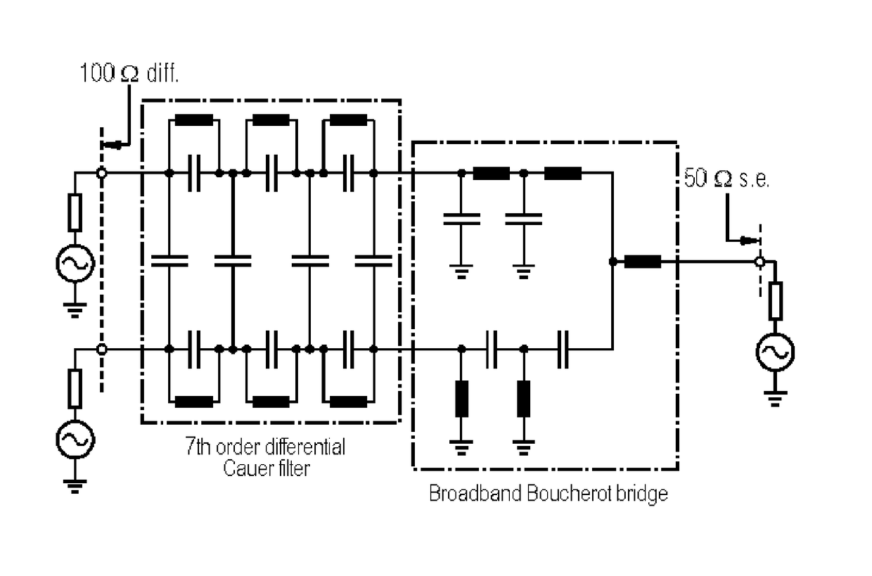 Converting a symmetrical input signal of a magnetic resonance arrangement into an asymmetrical output signal