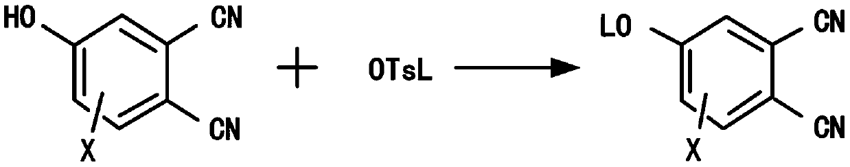 Green color resistance material, liquid crystal display panel and preparation method of green color resistance material