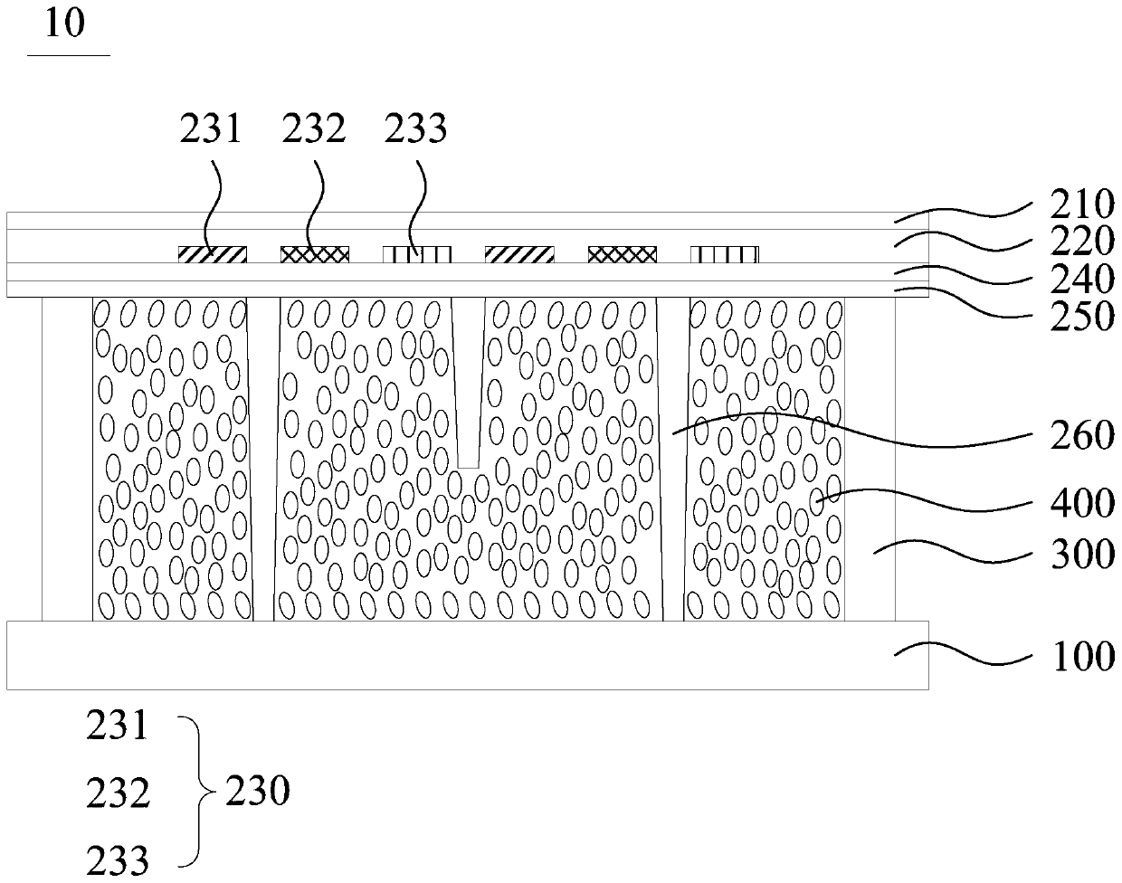 Green color resistance material, liquid crystal display panel and preparation method of green color resistance material