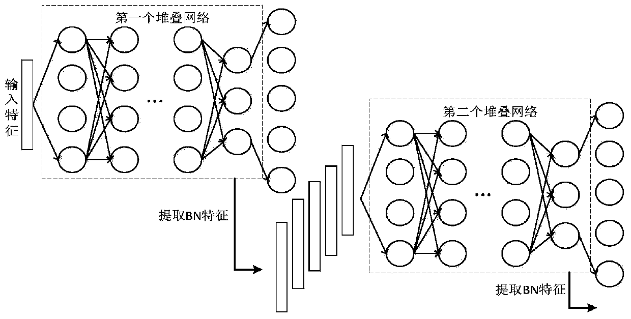 Audio signal processing method and device, electronic equipment and storage medium