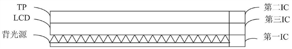 A driving method and display panel