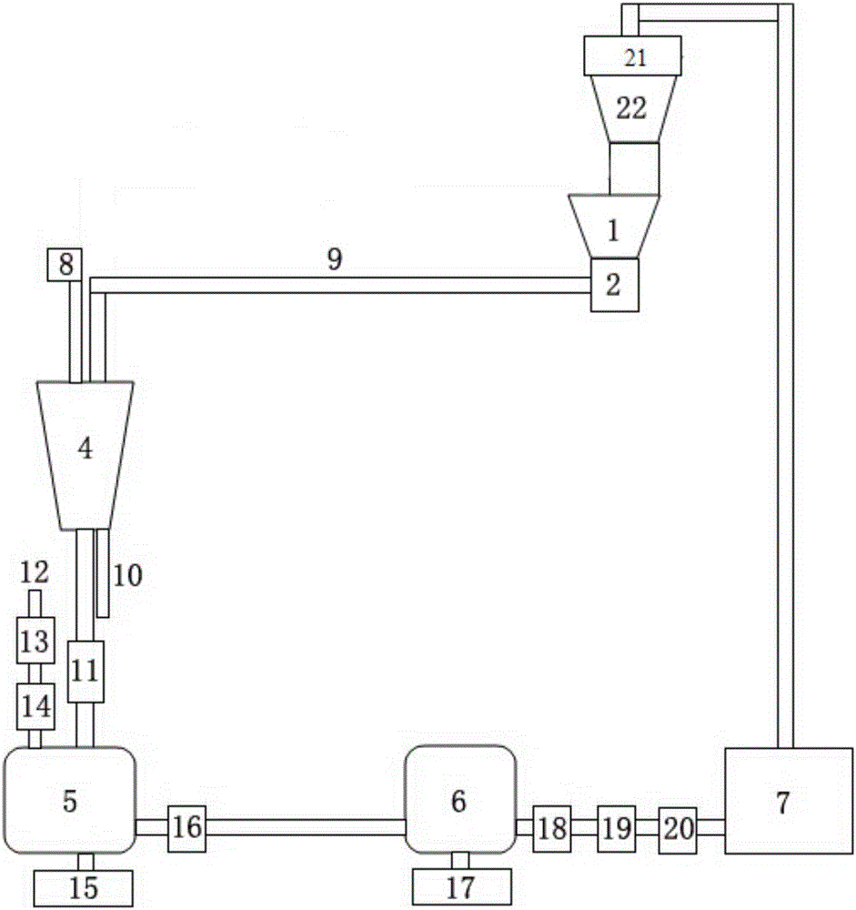 Novel cement kiln semi-dry desulfurization system