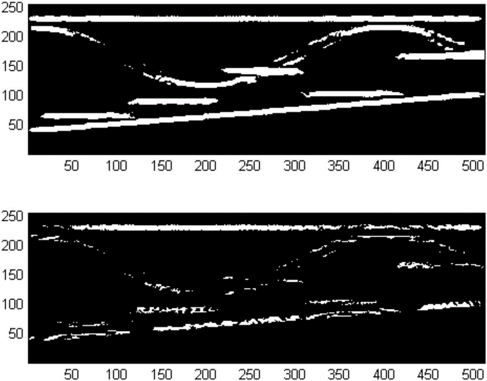 Estimation algorithm for two-dimensional direction of arrival (DOA) of L-shaped array by adopting time-frequency analysis