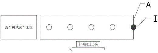 Real-time monitoring and intelligent guide system and method for to-be-washed vehicles