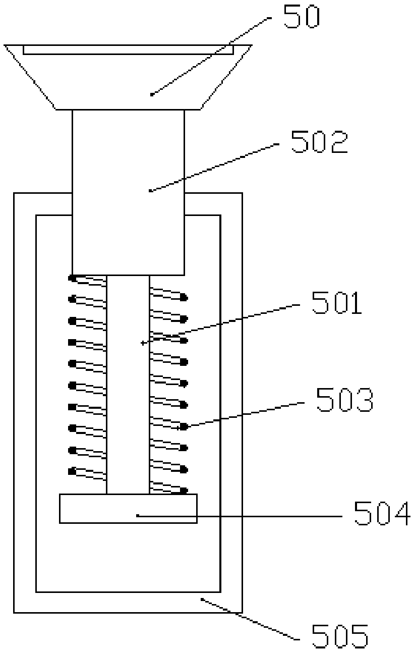 Perforating fastening equipment