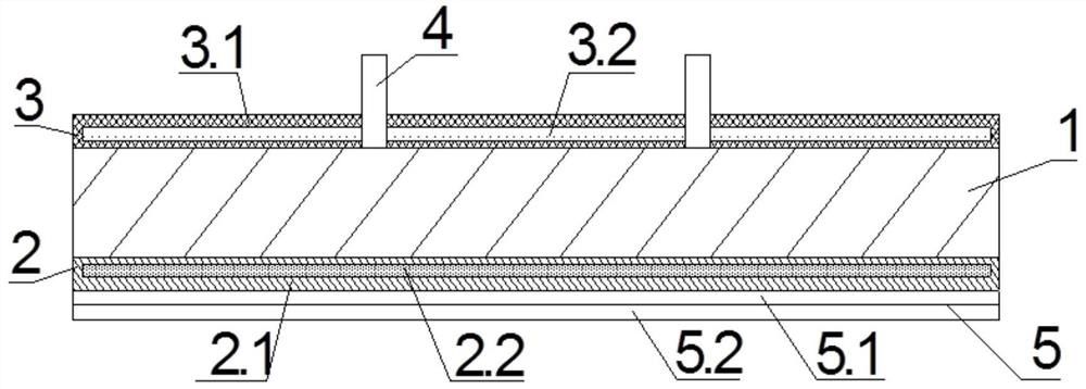 Double-sided composite reinforced thermal insulation and decoration integrated external wall panel