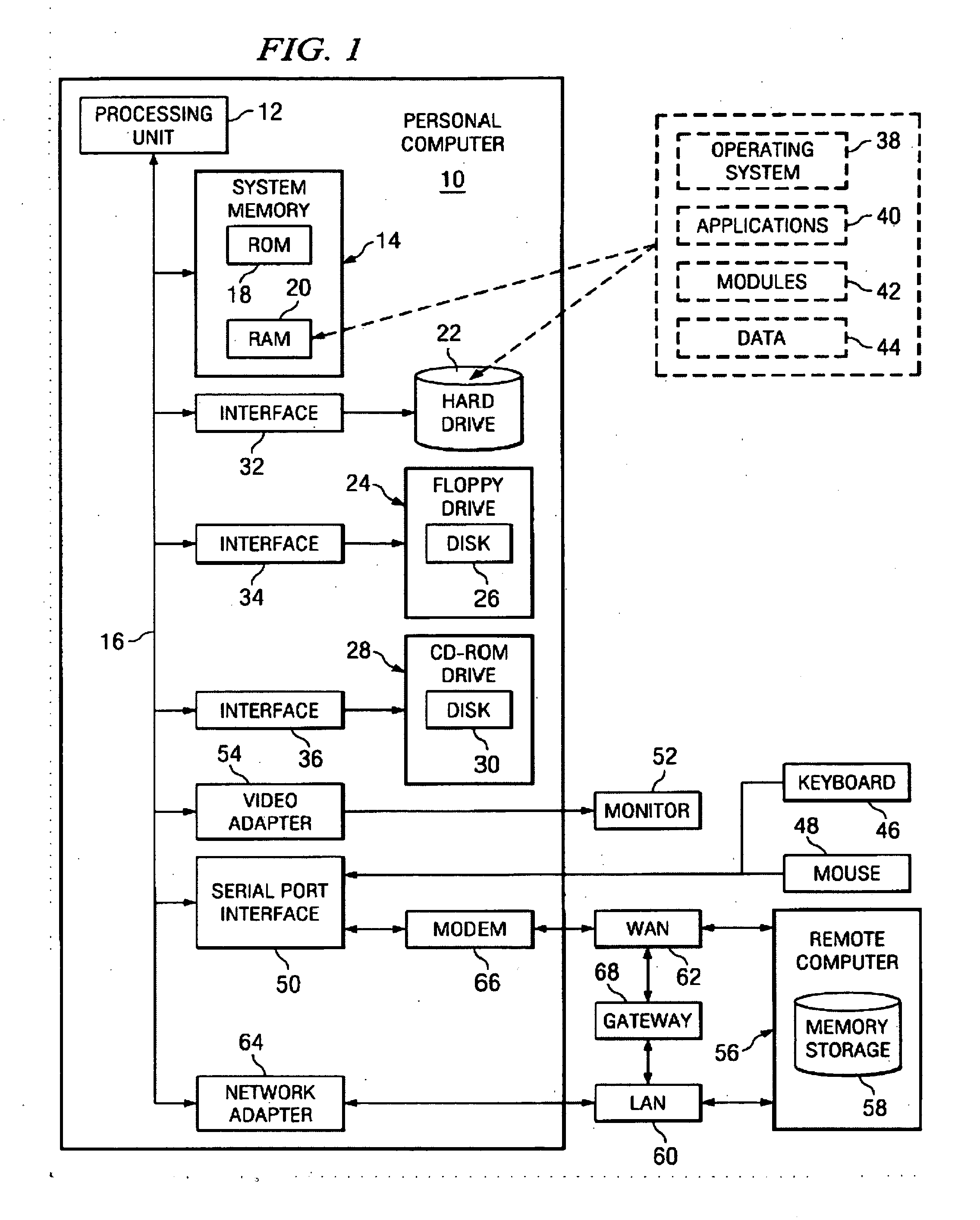 Method and system for tailoring metamodel requirements capture processing to varying users