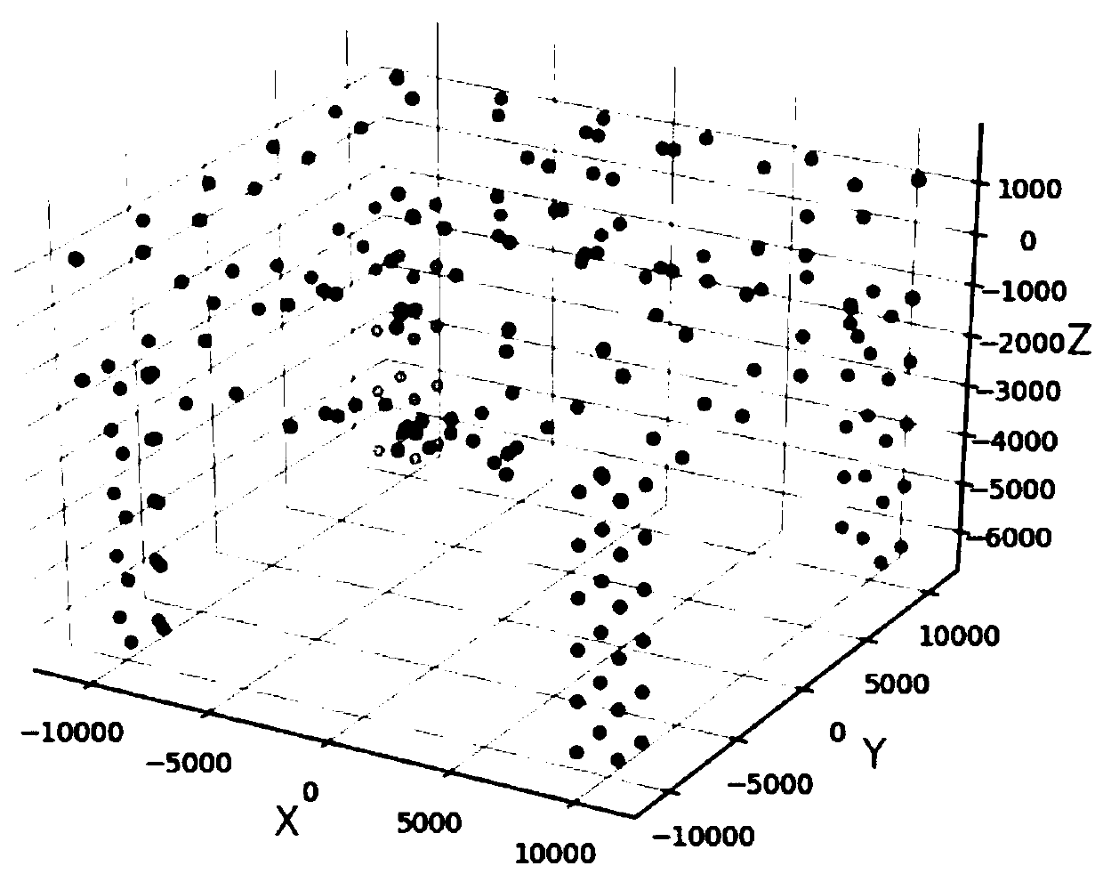 Task equilibrium assignment cooperative work control method for multi-robot system