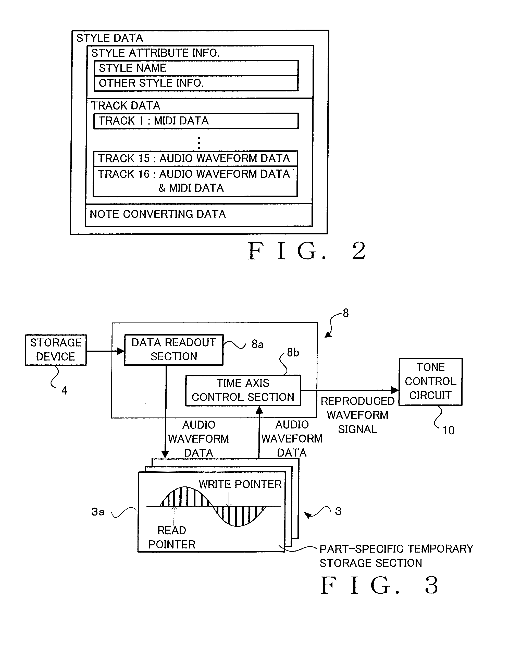 Automated performance technology using audio waveform data